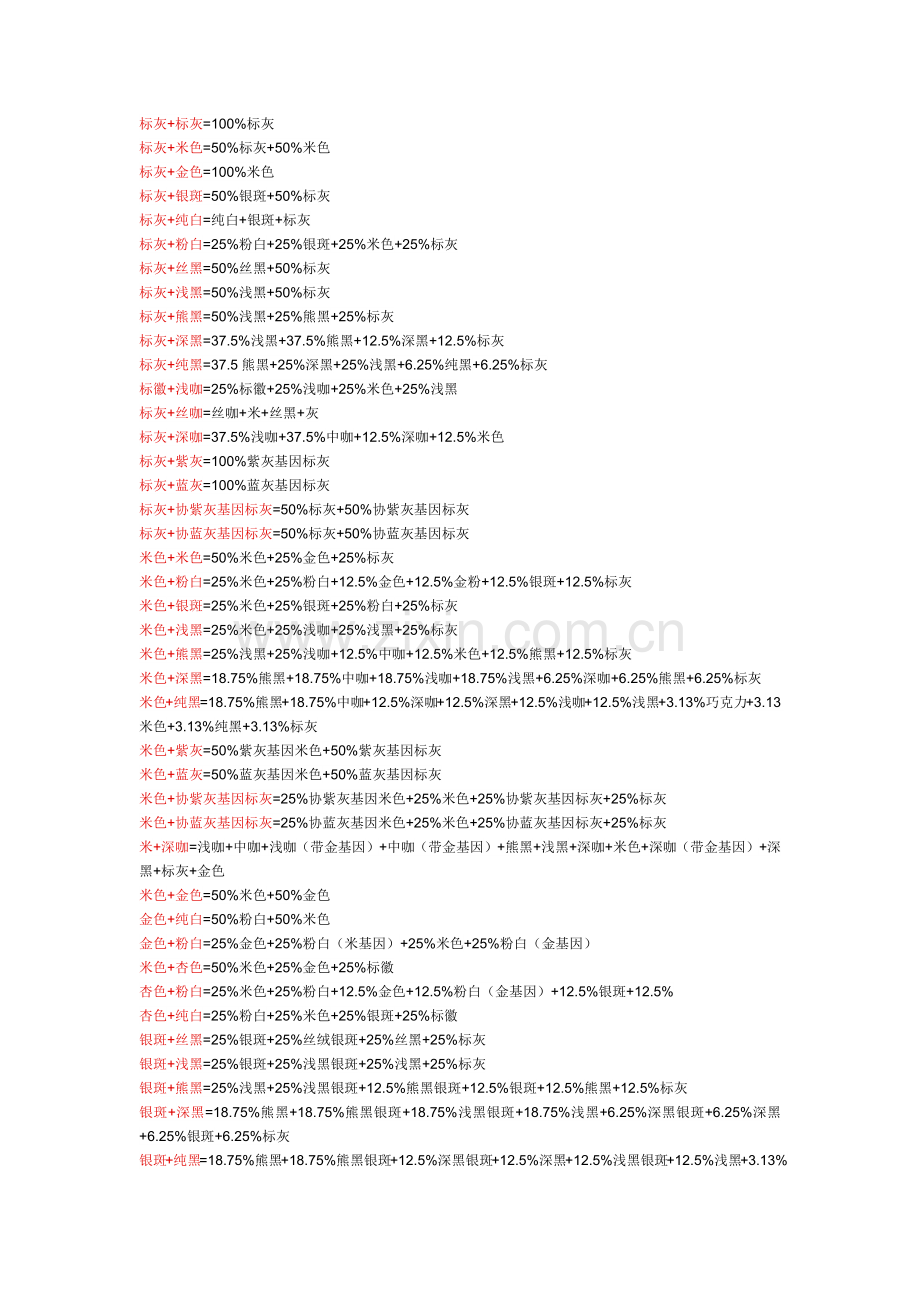 龙猫配色表.docx_第1页