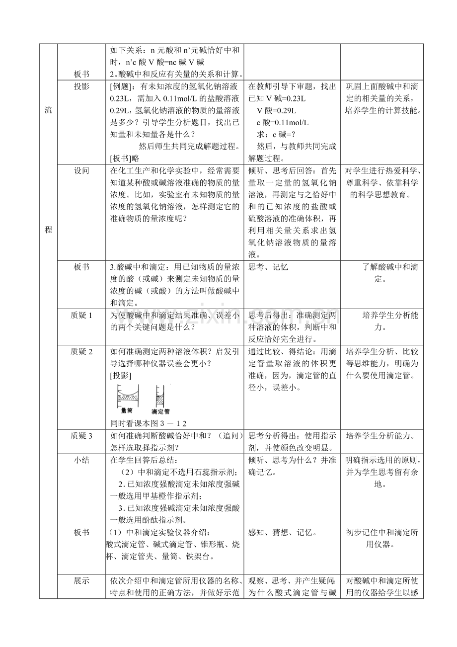 酸碱中和滴定教学设计.doc_第2页