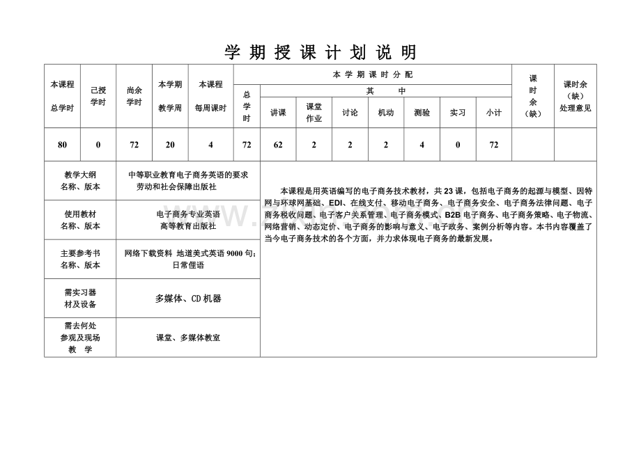 中技电子商务英语授课计划.doc_第2页