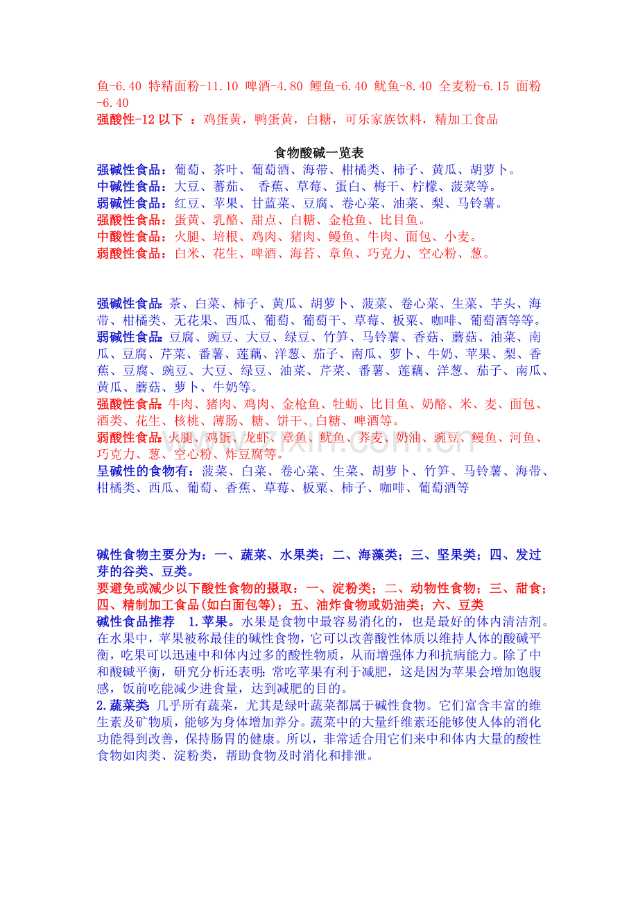 酸碱性食物一览表.docx_第2页