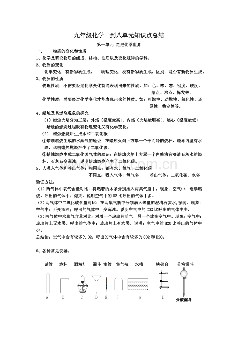 九年级化学上期中考试前知识点总结.doc_第1页