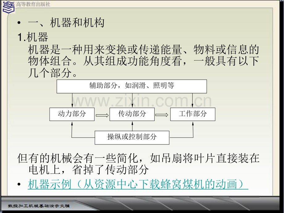 绪论---认识机械.pdf_第2页