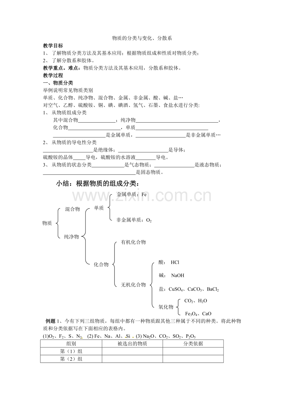 物质的分类与变化.doc_第1页
