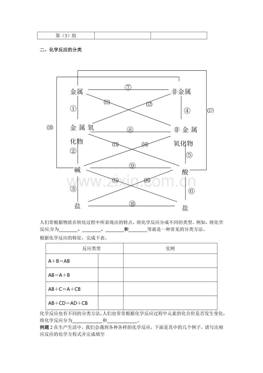 物质的分类与变化.doc_第2页