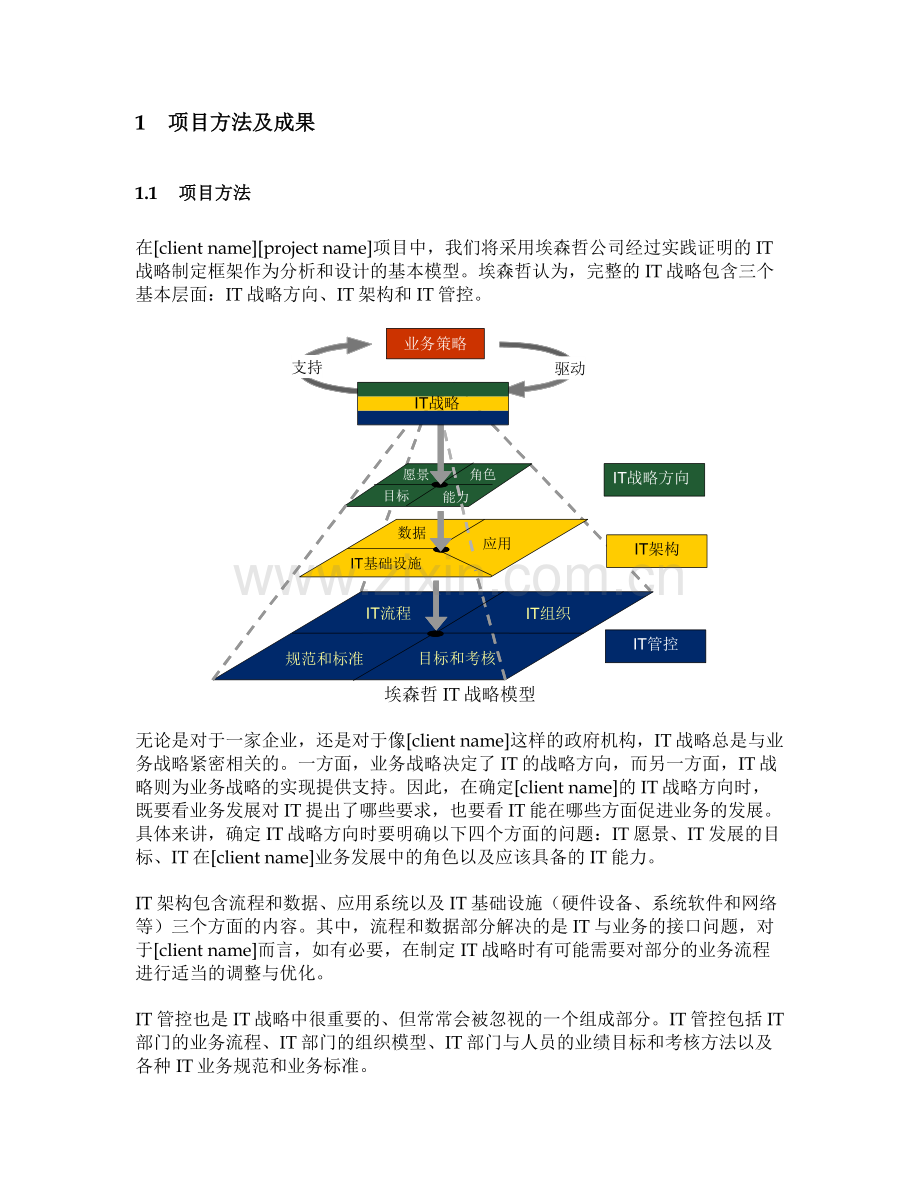 埃森哲的IT规划方法论.doc_第1页