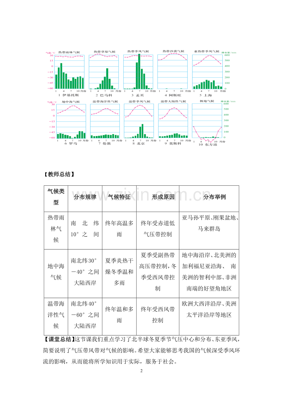 气压带风带对气候的影响教学设计.docx_第2页