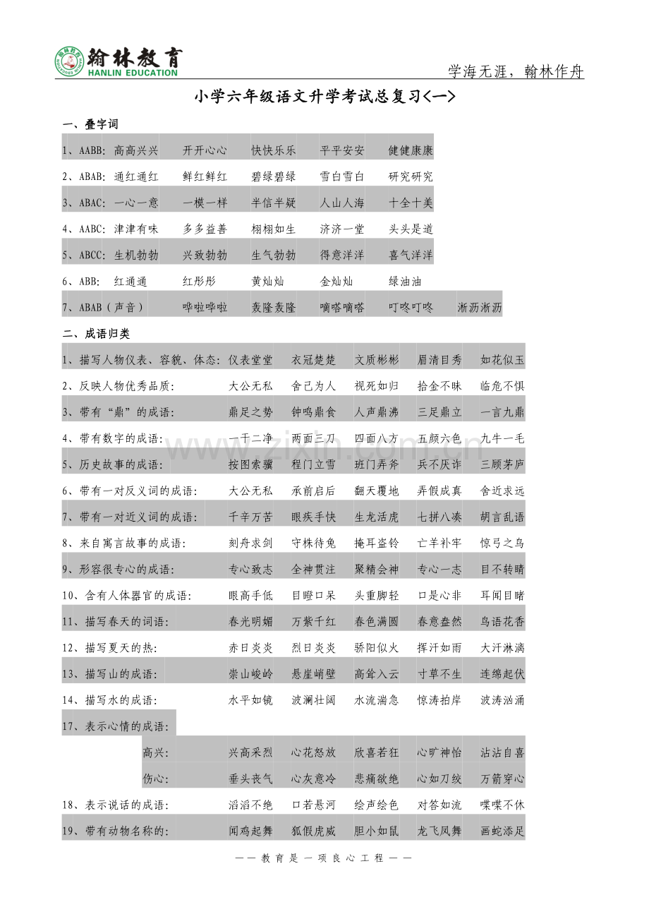 小学六年级语文升学考试总复习一.doc_第1页