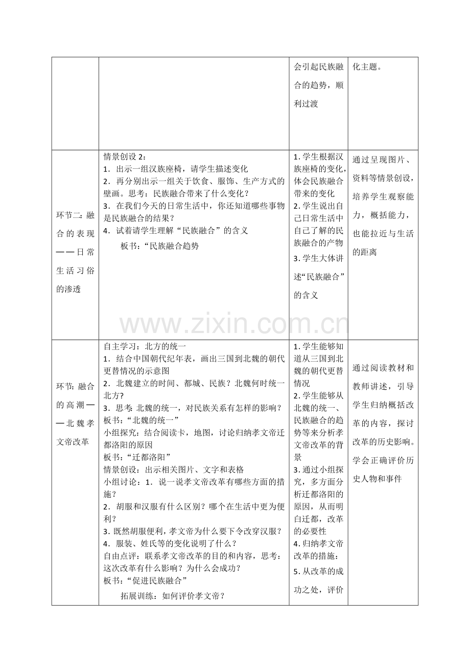 《北方的民族融合》教学设计公开课教案教学设计课件案例试卷.docx_第2页