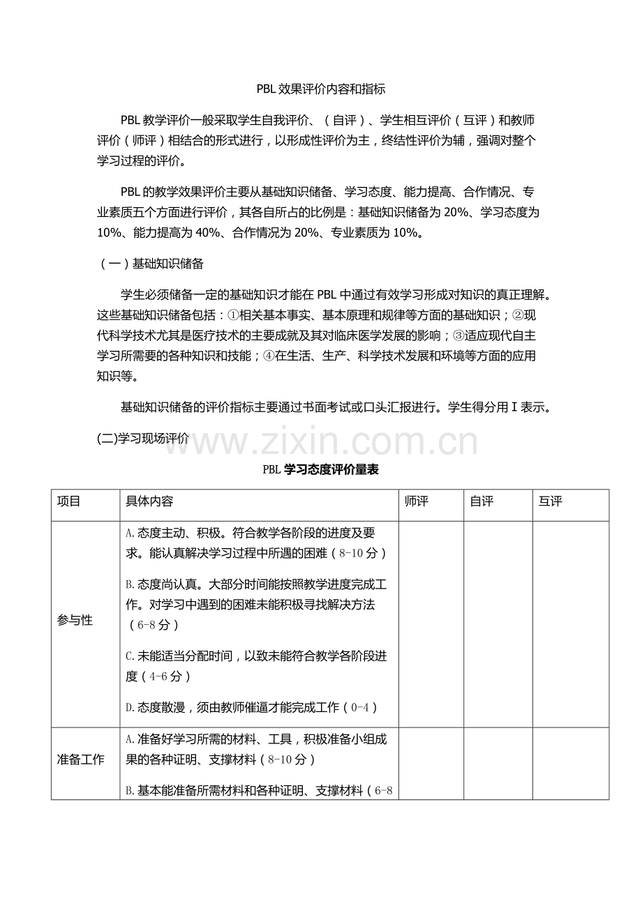 PBL评估表.docx_第1页