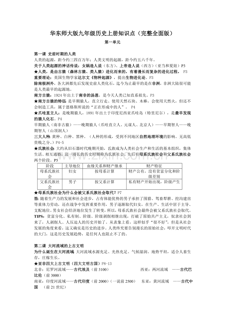 华东师大版九年级历史上册知识点总结(超全面、).doc_第1页
