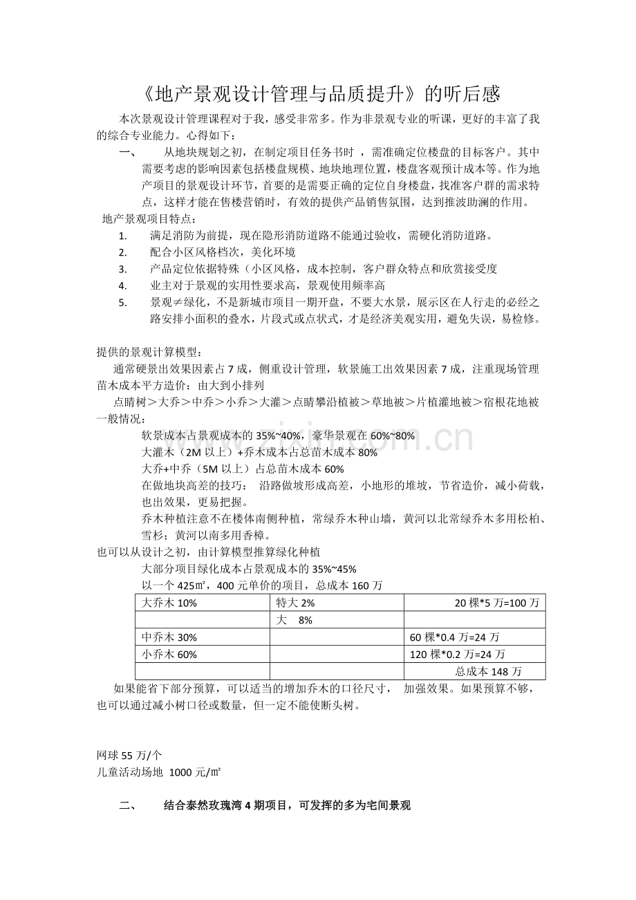 地产景观设计管理与品质提升.docx_第1页