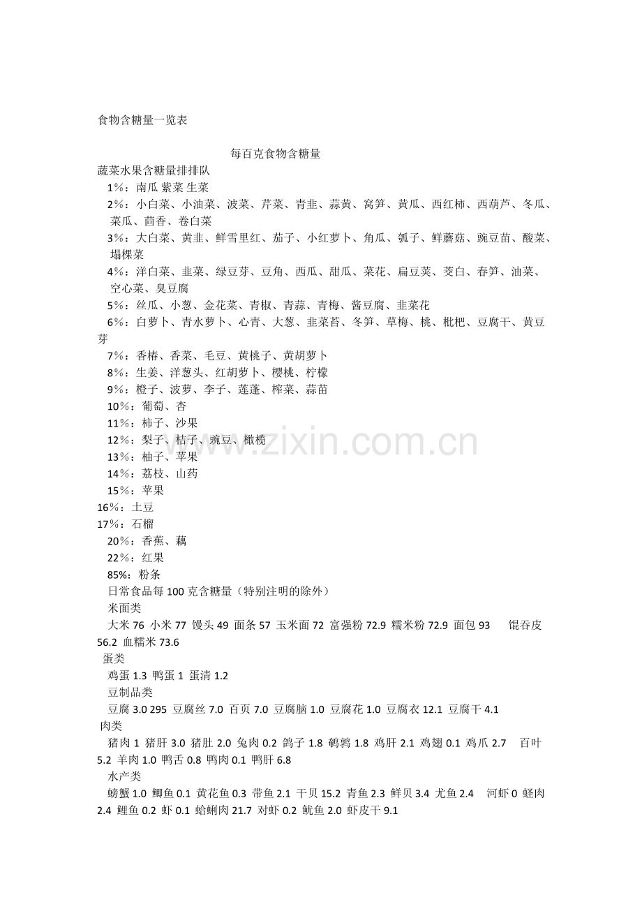 食物含糖量一览表.docx_第1页
