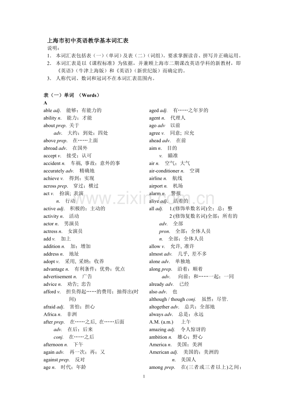 自编2018学年上海市中考英语考纲词汇表.doc_第1页