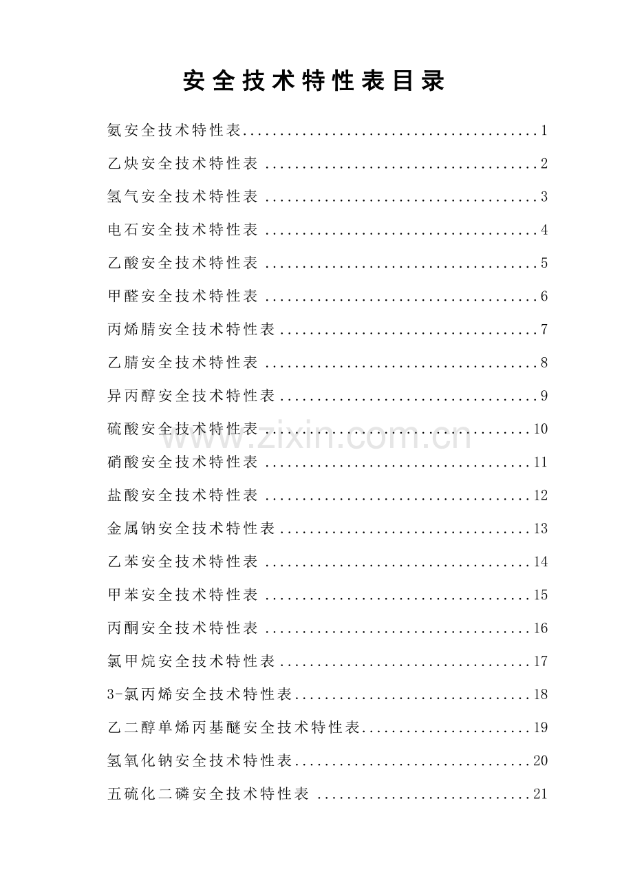 安全技术特性表汇总.doc_第1页