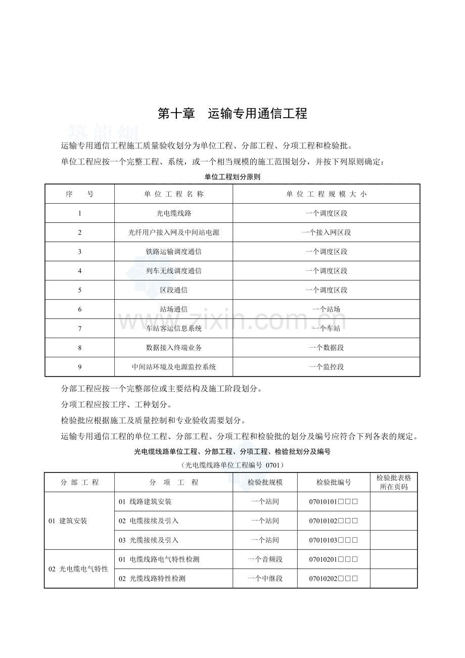 客货共线检验批填写范例通信表.docx_第1页