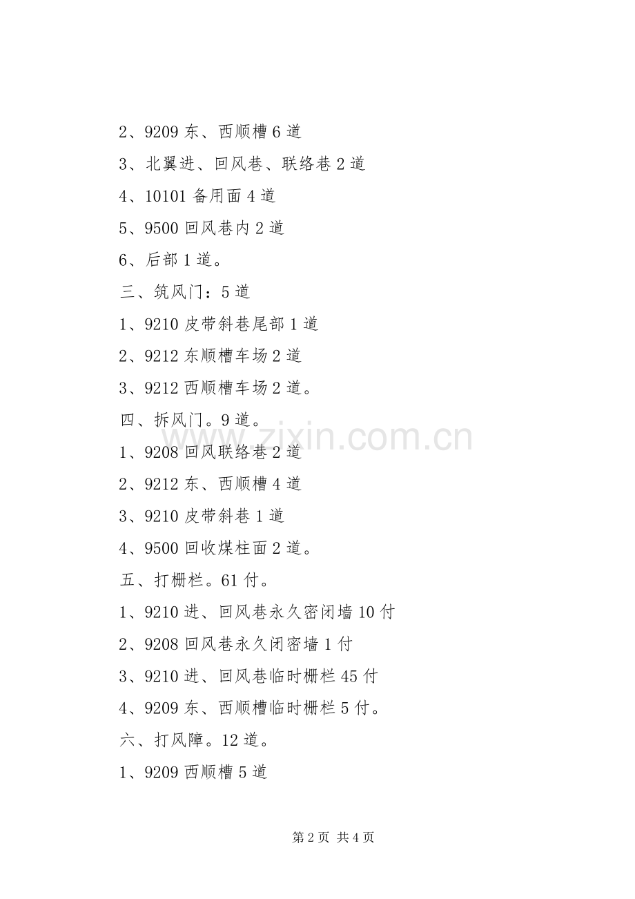 四月份通风科工作总结 .docx_第2页