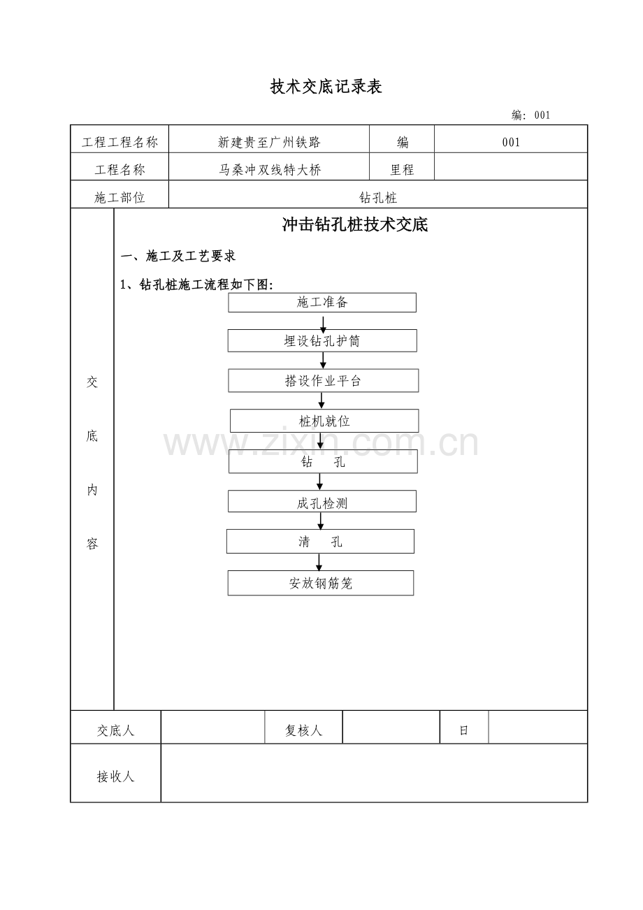 冲击式钻孔桩技术交底记录.doc_第1页