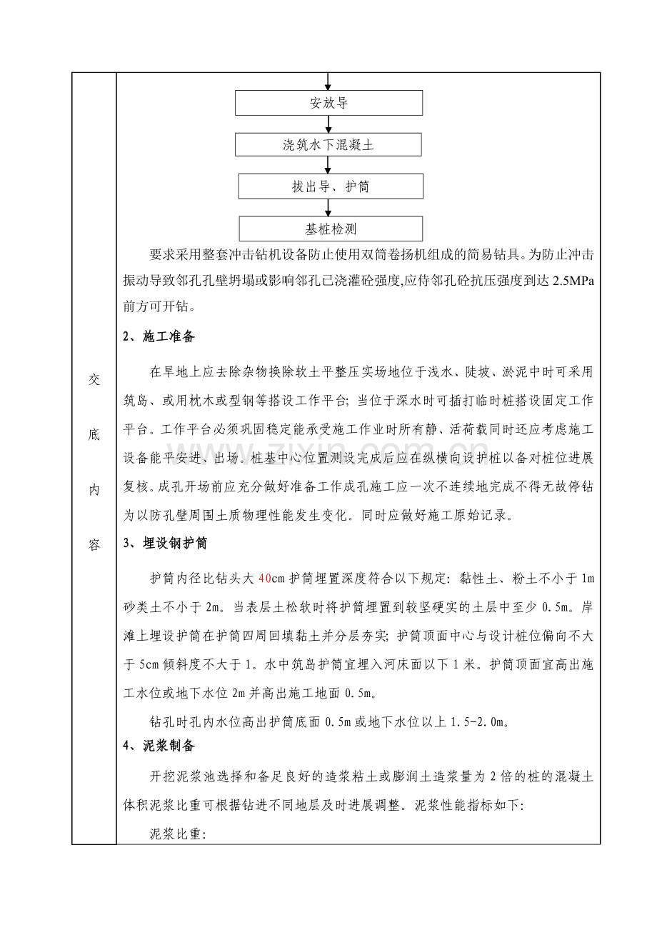 冲击式钻孔桩技术交底记录.doc_第2页