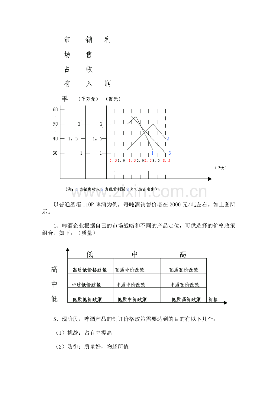 啤酒企业如何玩政策.docx_第2页