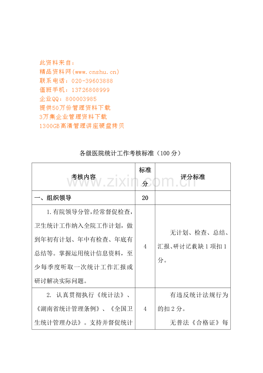各级医院统计工作考核标准介绍.docx_第1页