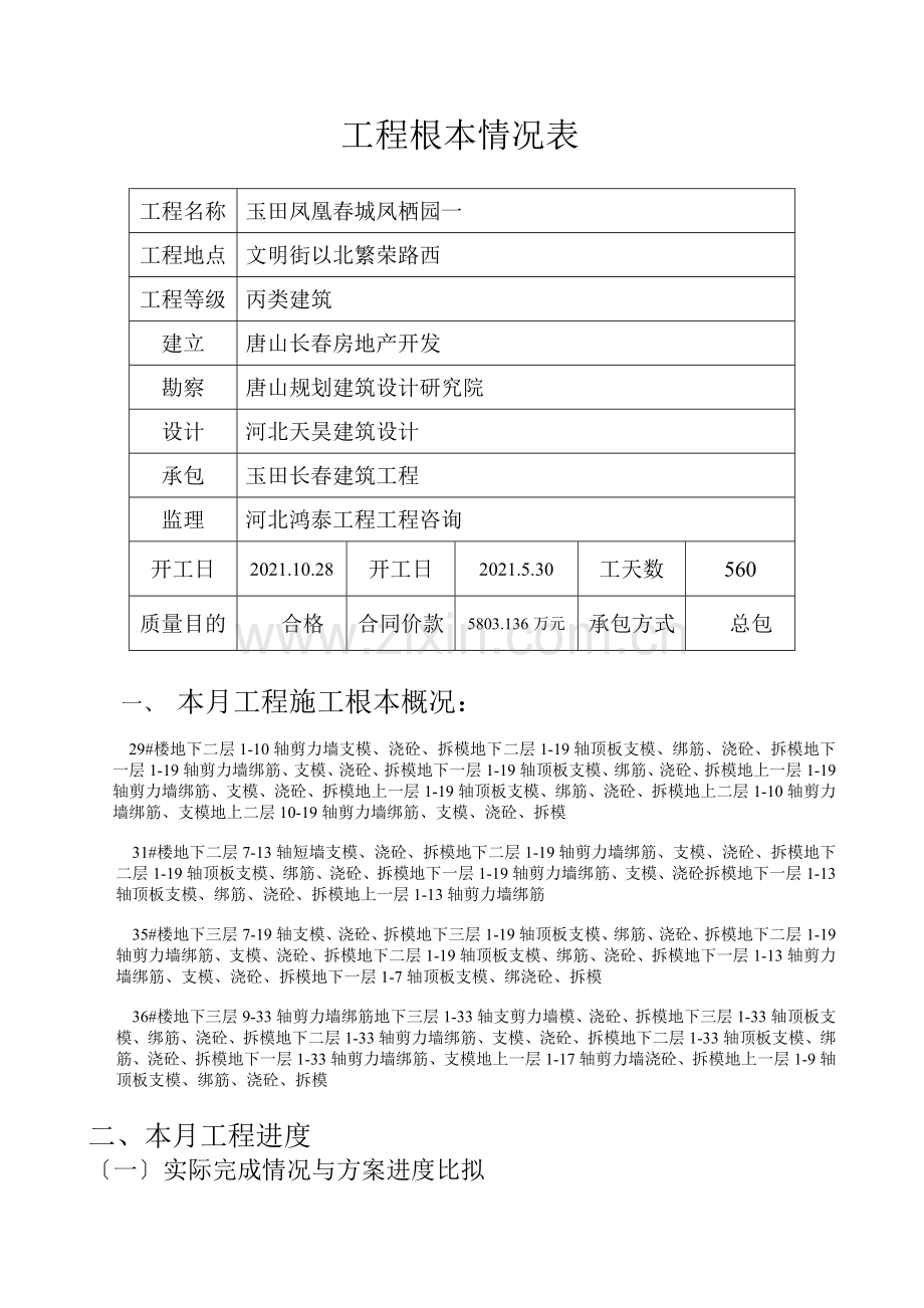 玉田凤凰春城凤栖园一期工程监理月报.doc_第2页