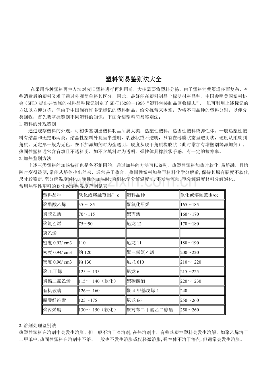 塑料简易鉴别法汇编.docx_第1页
