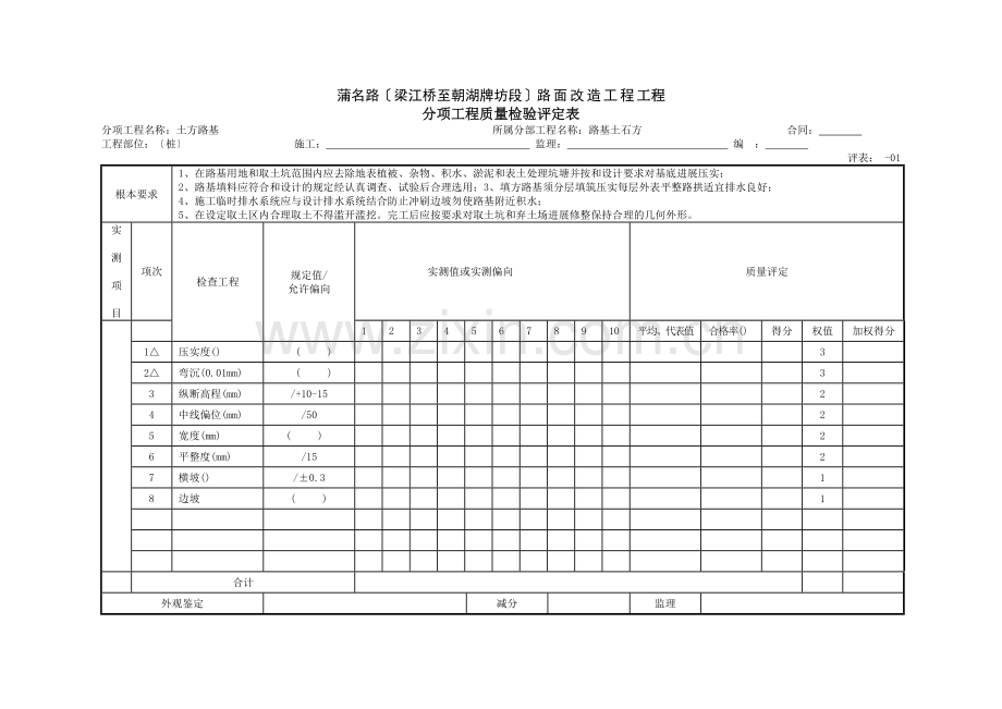 公路工程分项工程质量检验评定表格.doc_第1页
