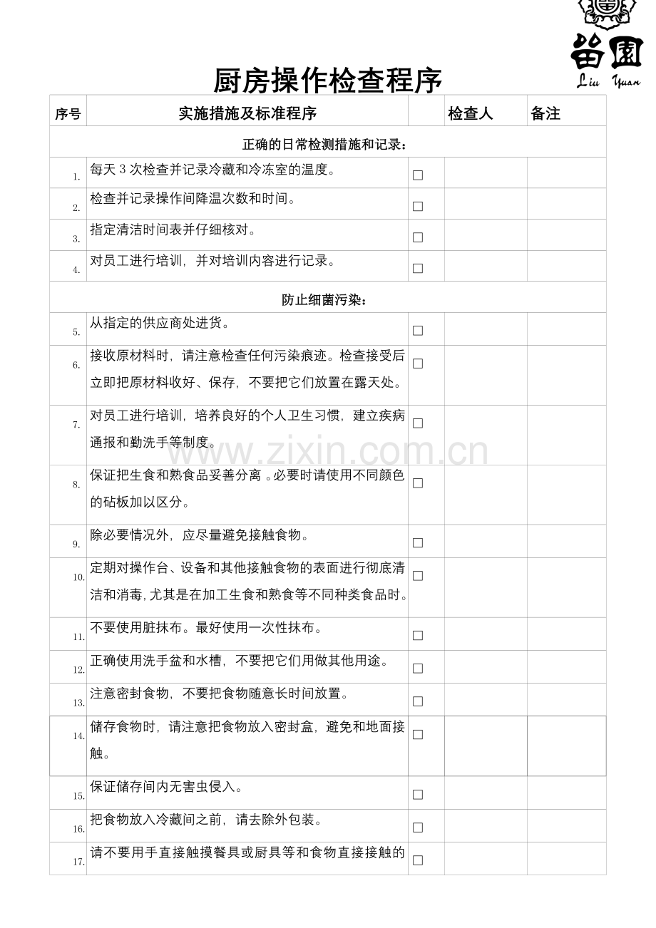 厨房操作检查程序.docx_第1页