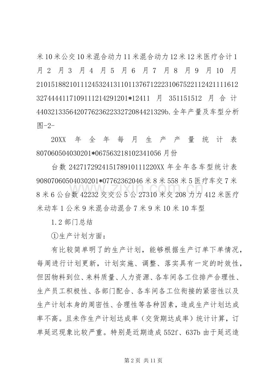 202X年度营运系统工作总结.docx_第2页