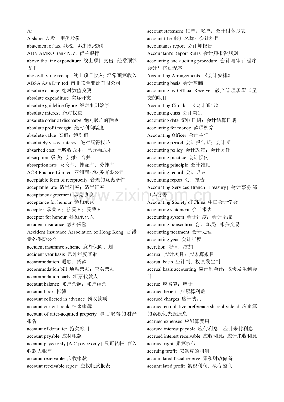 常用金融词汇列表.docx_第1页