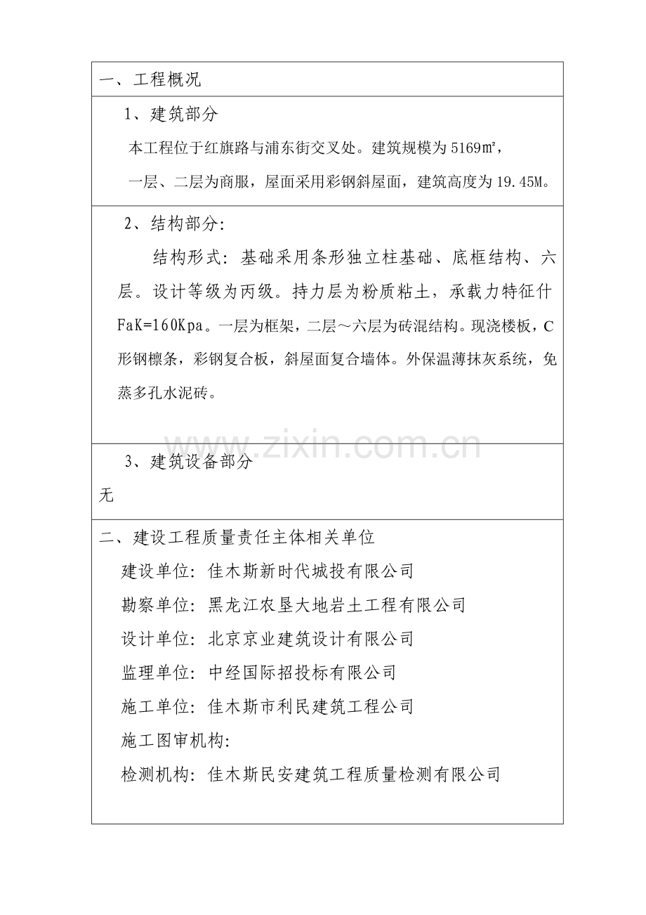建设工程监理单位质量主体评估报告.docx_第2页