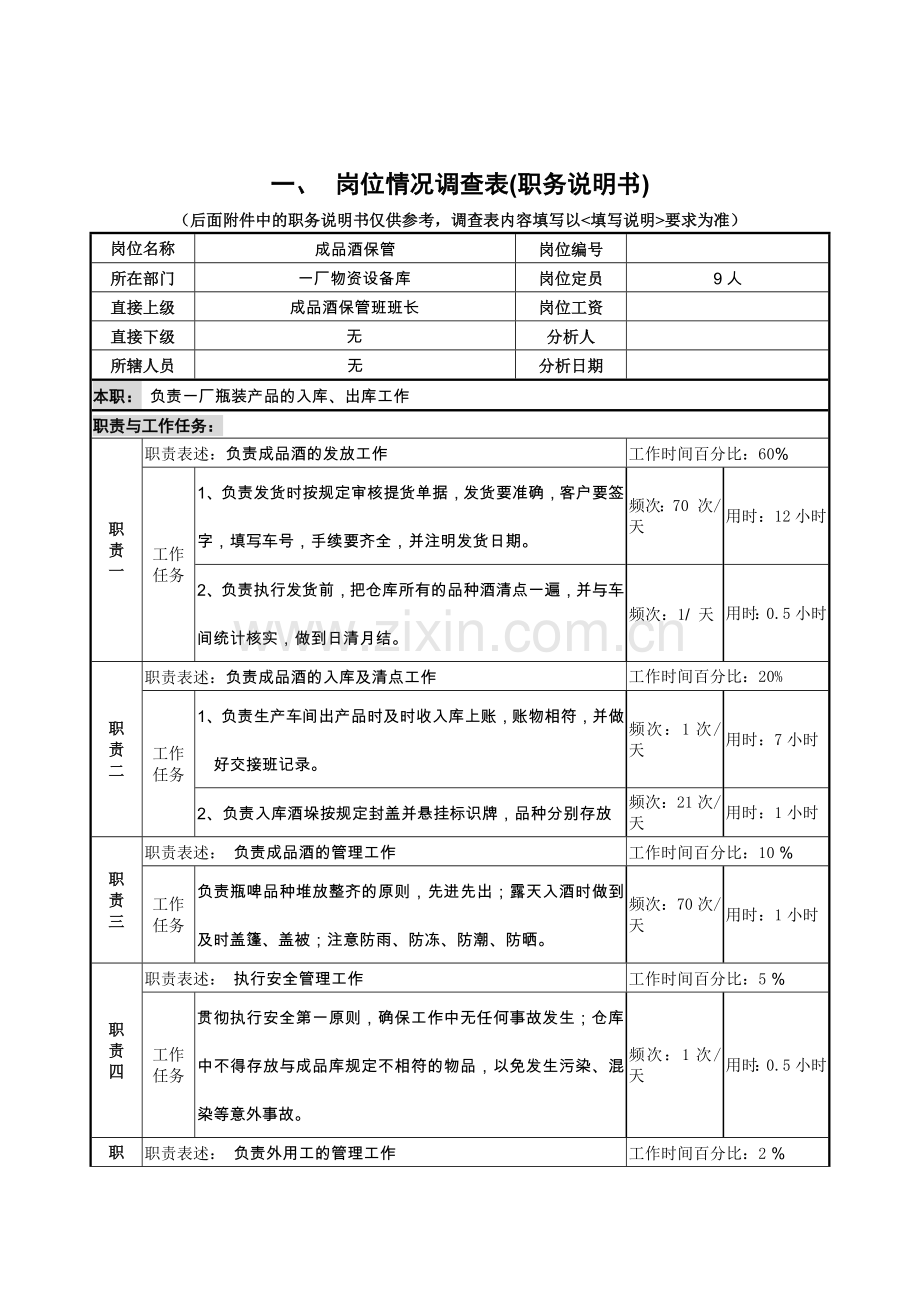 成品酒保管员岗.docx_第1页