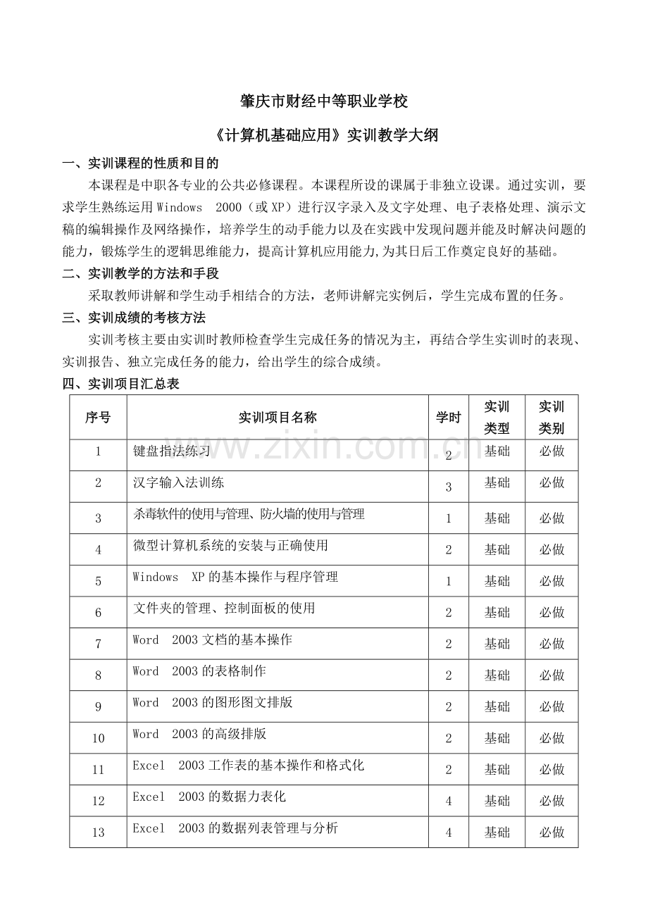 旅游实训大纲(56页).doc_第2页