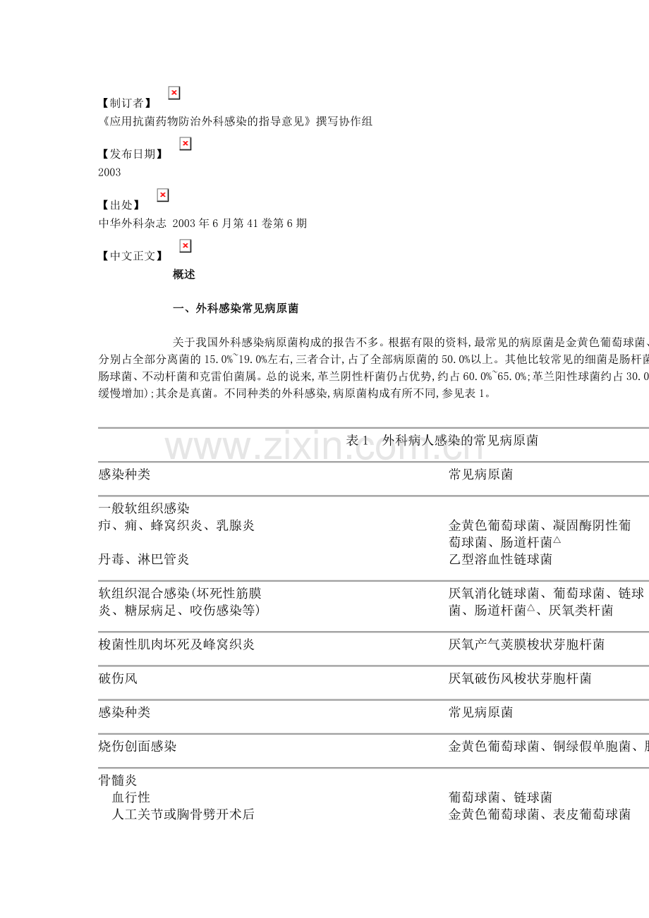 应用抗菌药物防治外科感染的指导意见(草案.docx_第2页