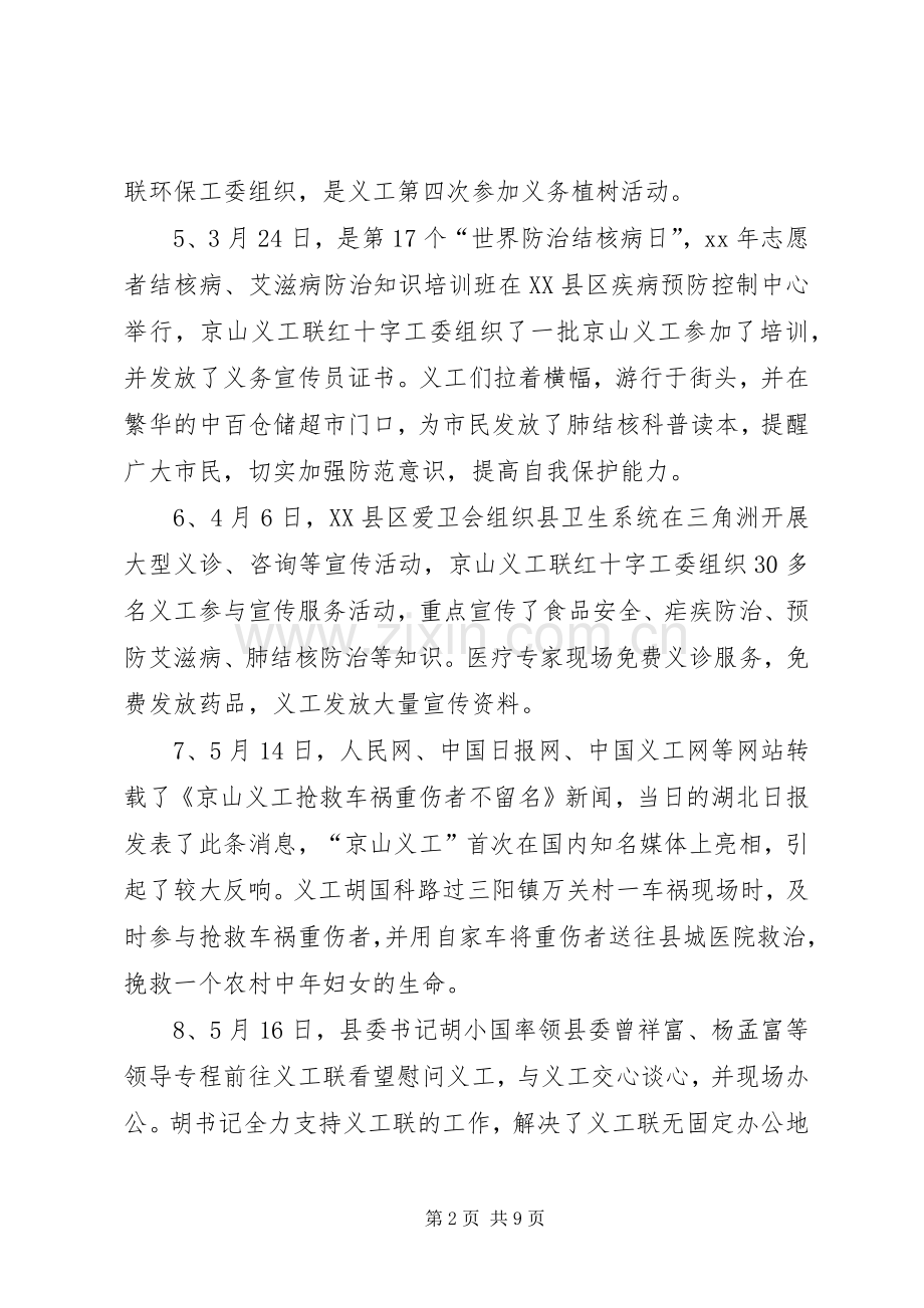义工联XX年度工作总结 .docx_第2页