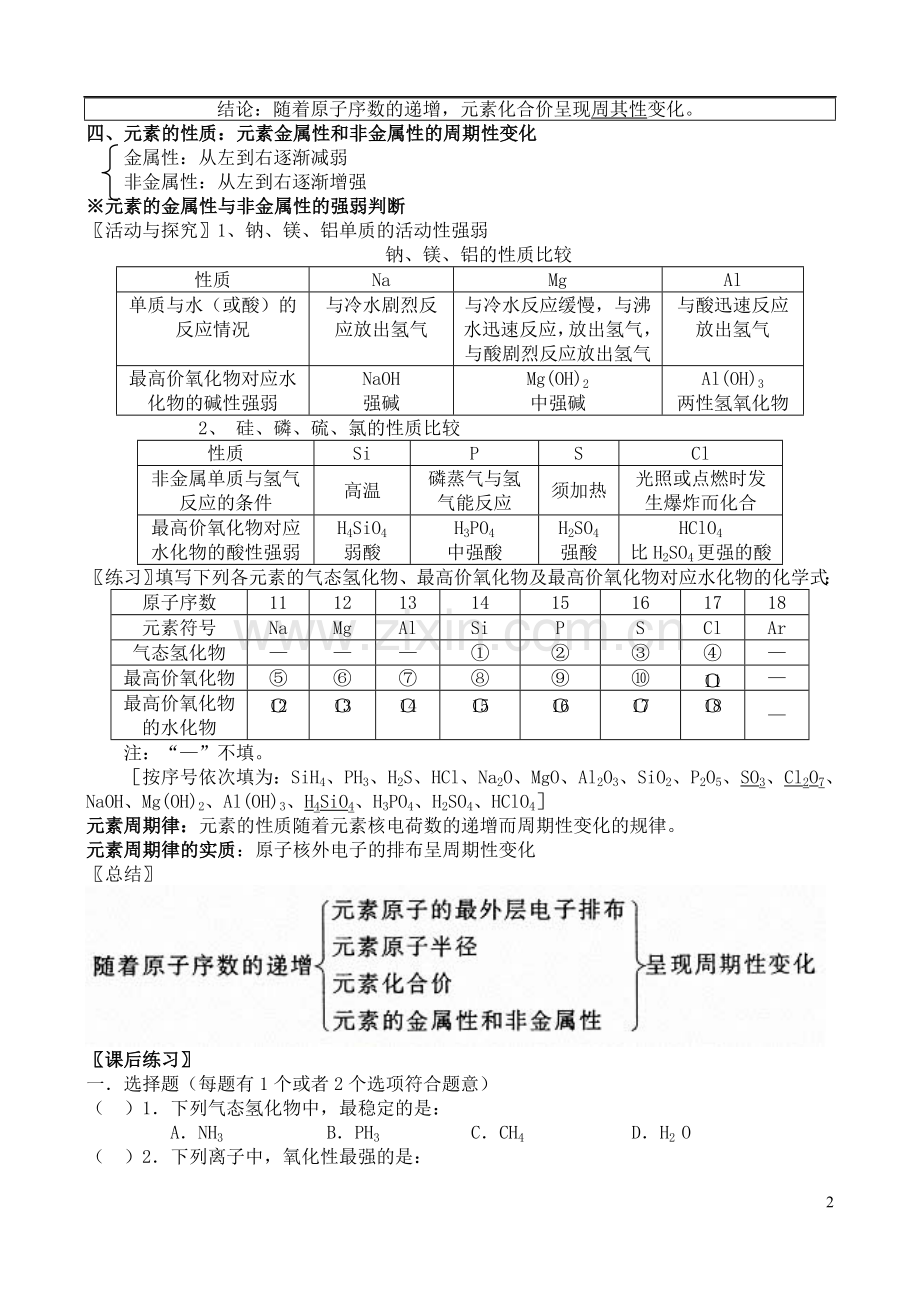 高中化学-第二节元素周期律教案-苏教版必修2.doc_第2页