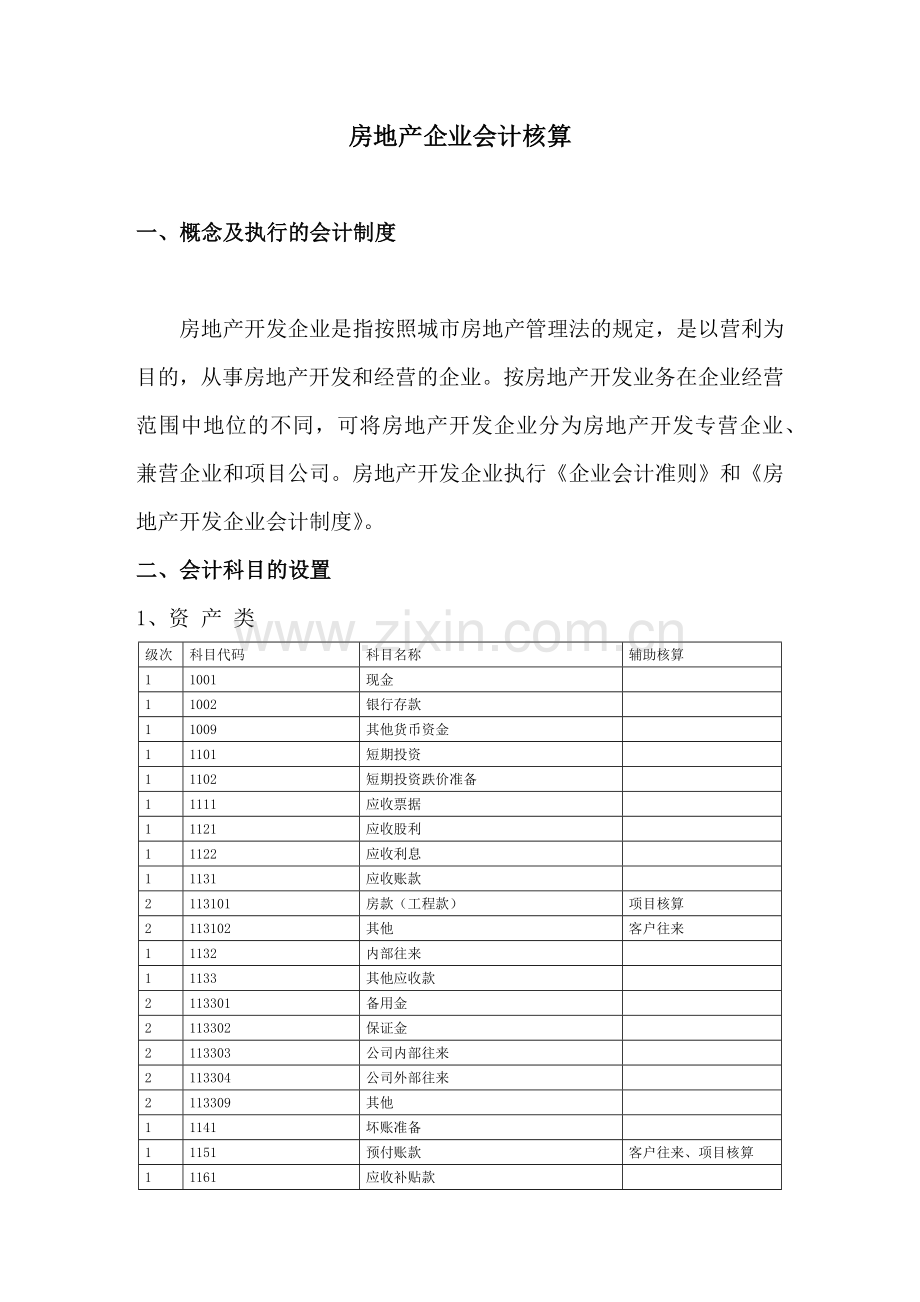 房地产会计制度.docx_第1页