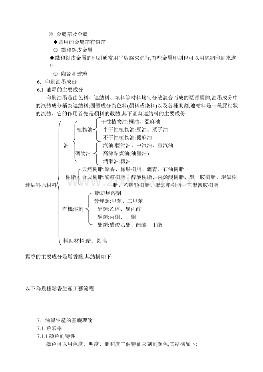 印刷工程教育资料.docx_第2页