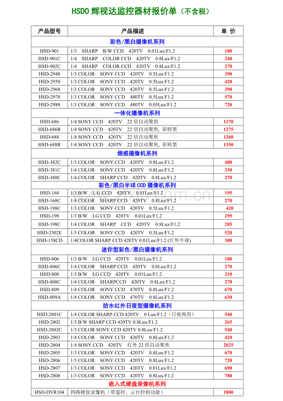 广州市辉视达电子有限公司报价单(不含税).docx_第1页