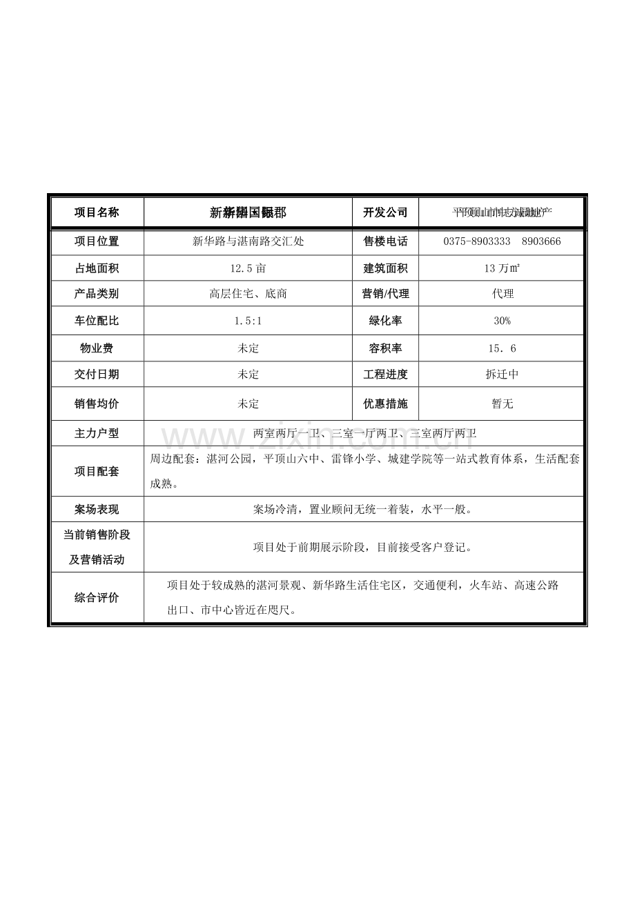 平顶山楼盘信息汇总.docx_第2页