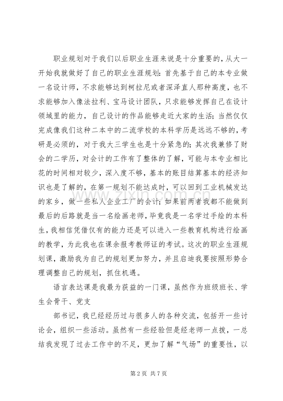 20XX年江苏学信学院千训总结江苏理工学院陈娅雯范文大全.docx_第2页