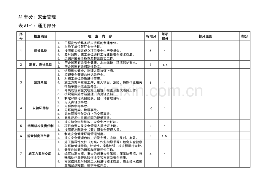 广东电网公司电网建设安全优质文明样板工程标准 附近一.docx_第2页