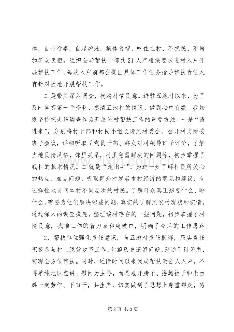 XX年驻村工作队长个人工作总结 .docx_第2页