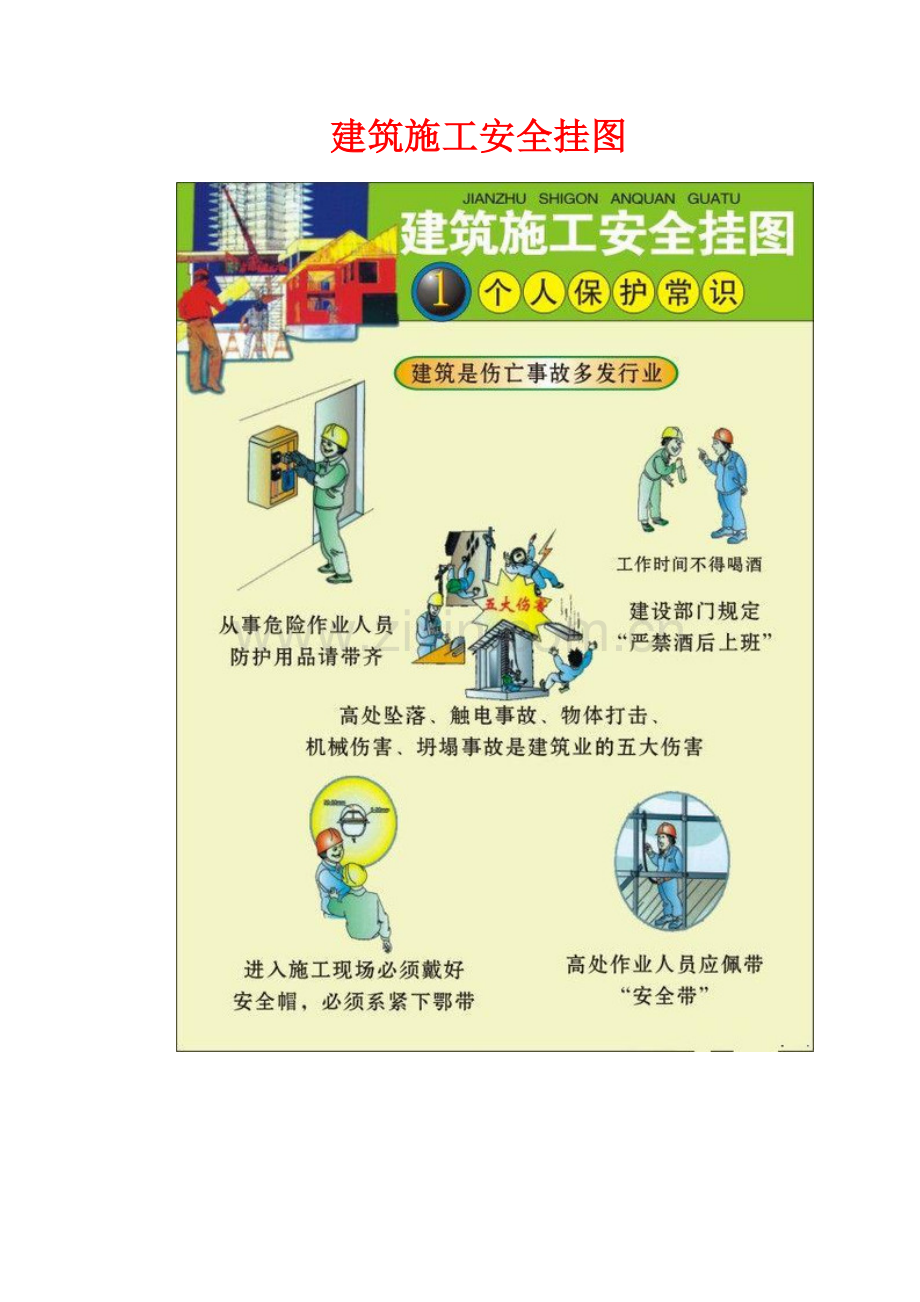 建筑施工安全挂图（39页）.docx_第1页