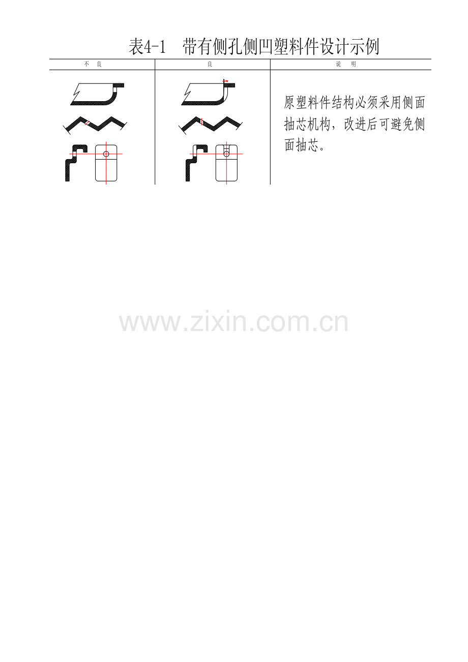 塑胶模具知识概述.docx_第2页