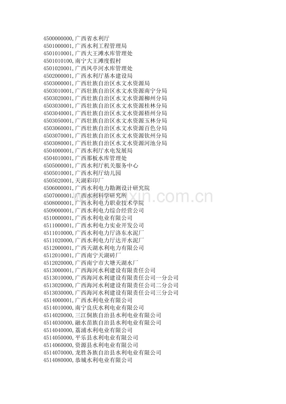 广西省水利厅.docx_第1页