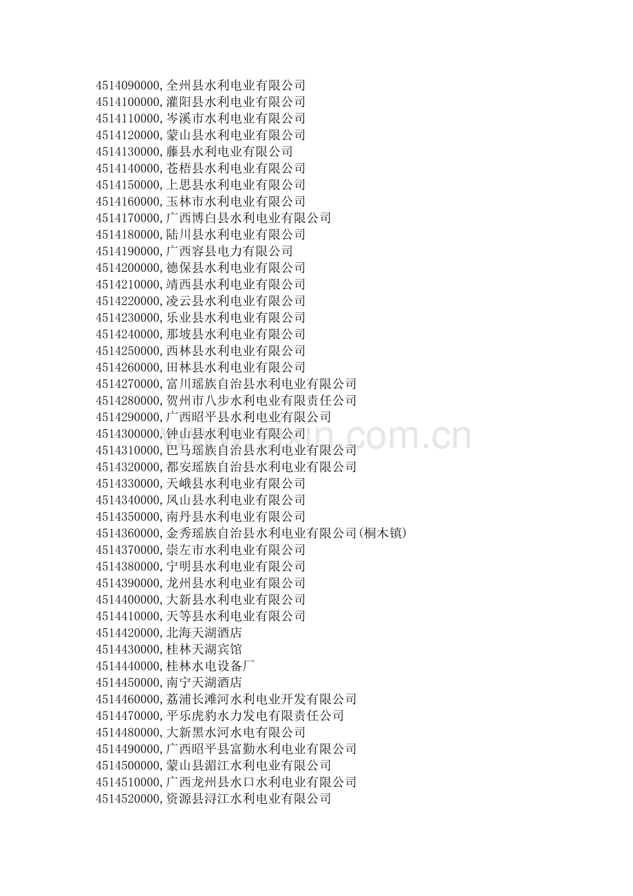 广西省水利厅.docx_第2页