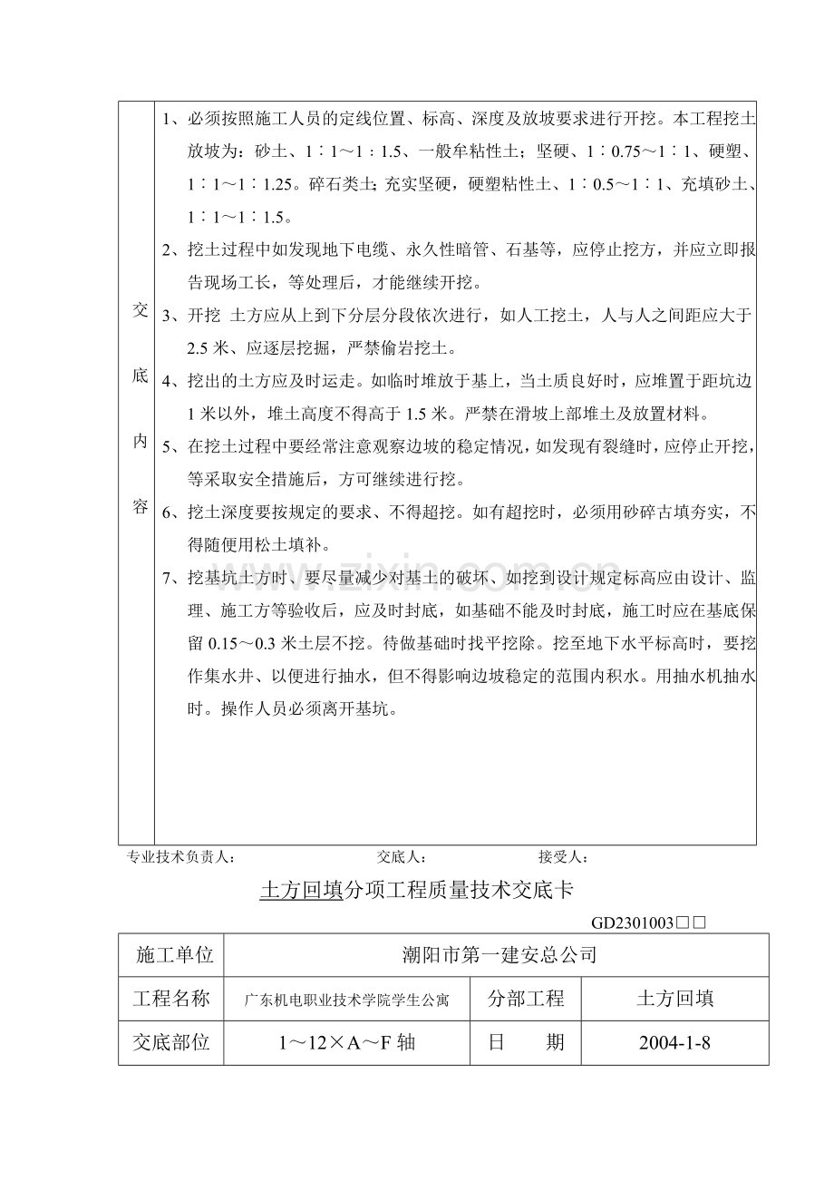建筑工程质量技术交底卡.docx_第2页