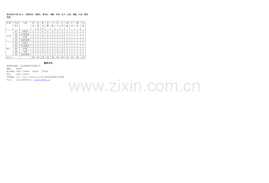 山东中医药高等专科学校.docx_第2页