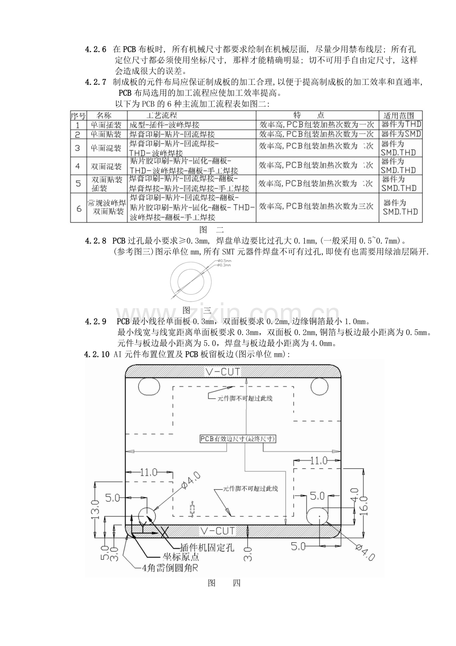 原理图PCB板设计制作规范.docx_第2页
